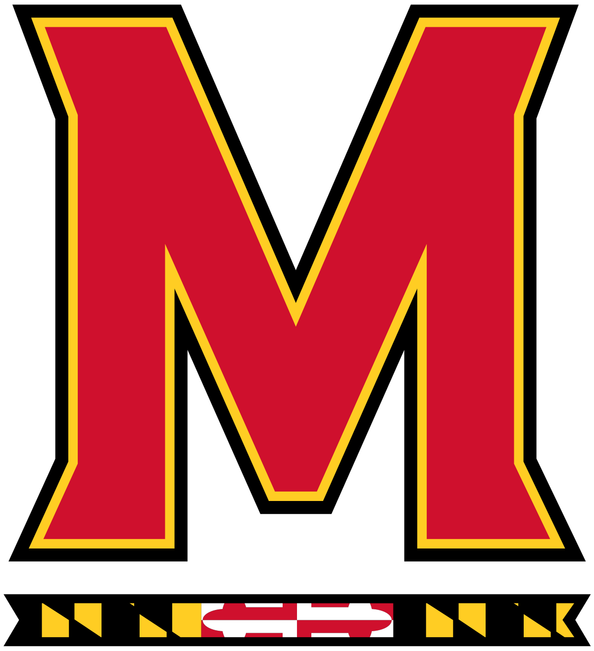 Maryland Terps