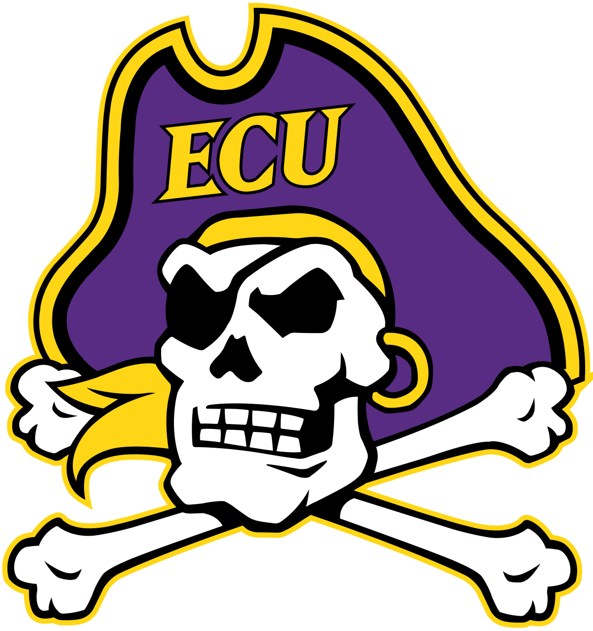 ECU Pirates